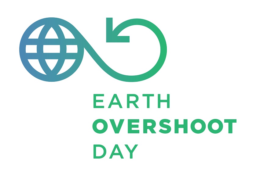 earth overshoot day 2019